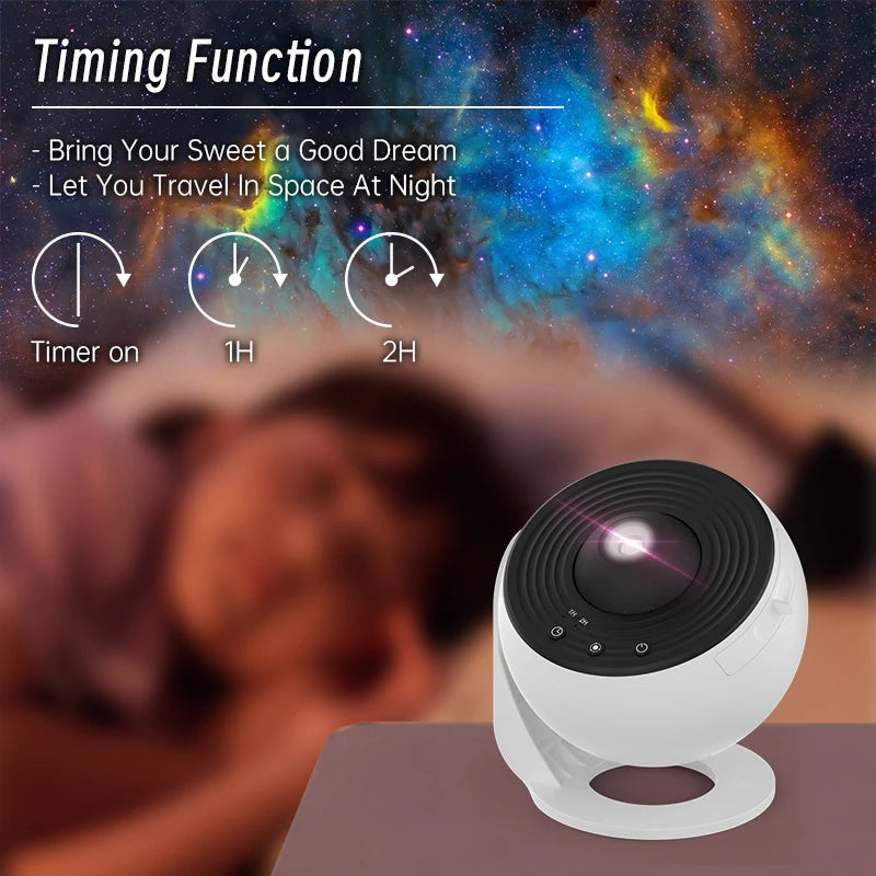 360° Rotating Galaxy Star Projector Night Light with Planet-Themed Projection Lamp for Kids Bedroom, Home Decor & Gift