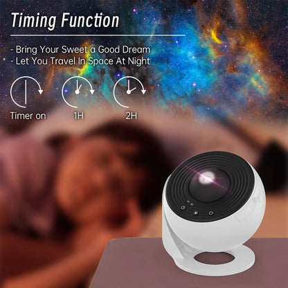 360° Rotating Galaxy Star Projector Night Light with Planet-Themed Projection Lamp for Kids Bedroom, Home Decor & Gift