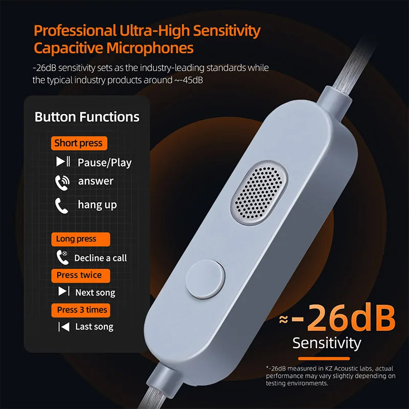 KZ M2 Cable OFC Silver-Plated DAC Type C Dual-Mic Upgraded Earphone Wire