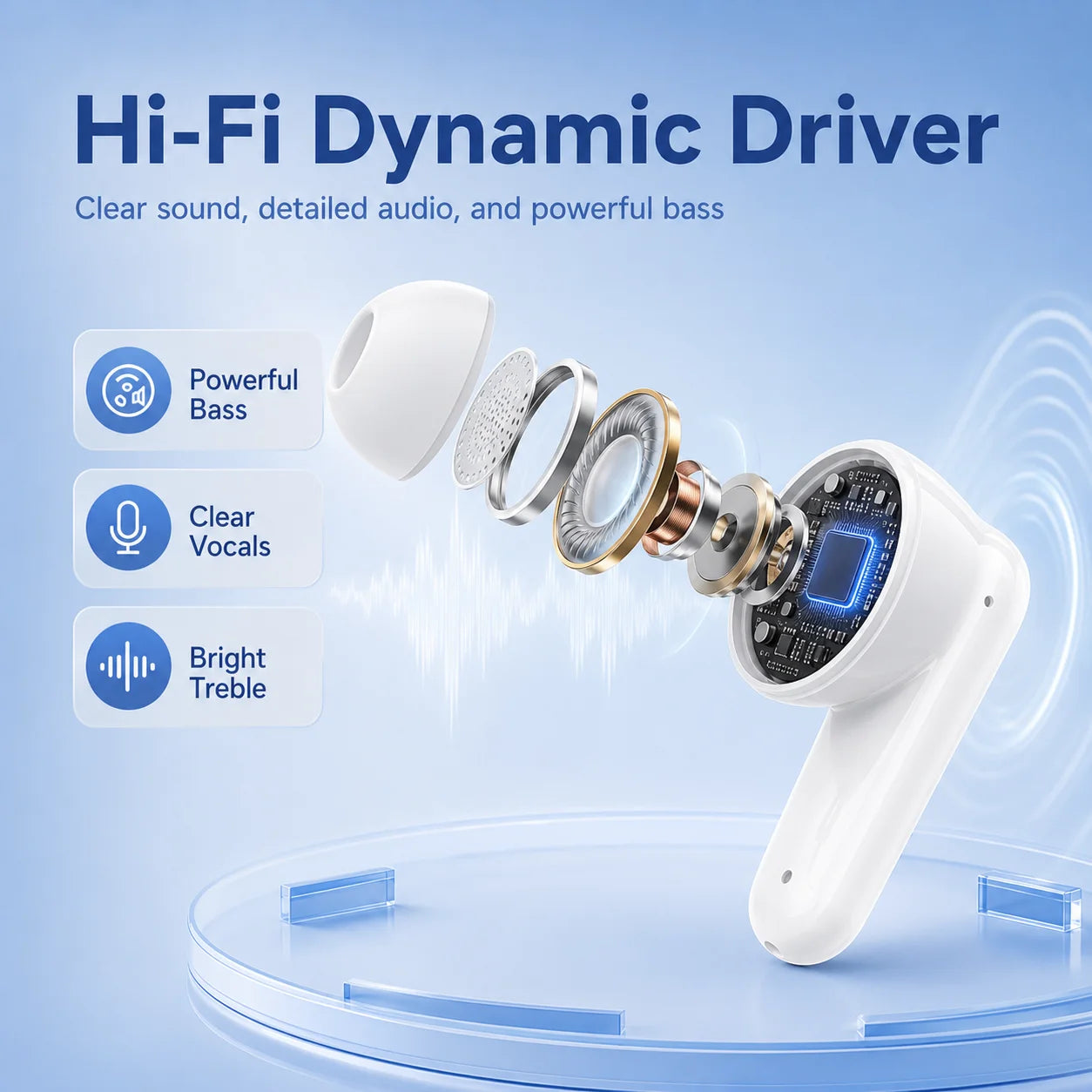 Smart ANC Touchscreen Earbuds – Bluetooth 5.4 & HD Calls - With Colour