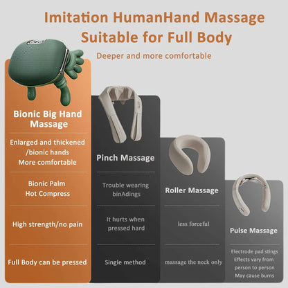 Electric Bionic Neck Shoulder Massager Kneading Massager - Buy 1 Get 1