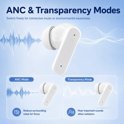 Smart ANC Touchscreen Earbuds – Bluetooth 5.4 & HD Calls - With Colour